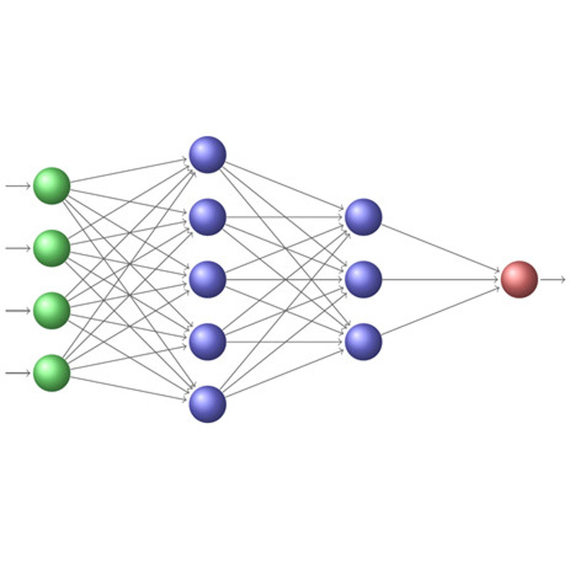 Targeted Marketing Models