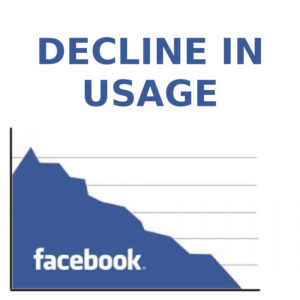 Facebook Decline In Usage 2019